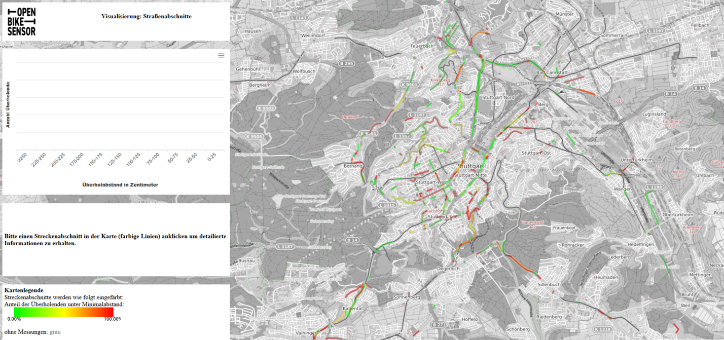 Visualisierung Projekt Cape Reviso: Mit dem OpenBikeSensor gemessene Überholabstände in Stuttgart mit Legende.